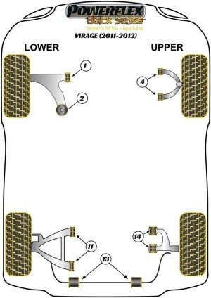 Silentblock Powerflex España