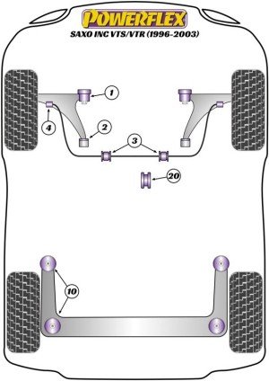 Silentblock Powerflex España