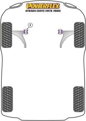 Silentblock Powerflex España
