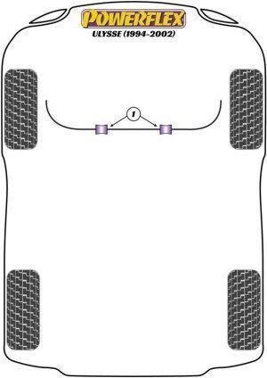 Silentblock Powerflex España