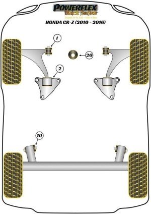Silentblock Powerflex España