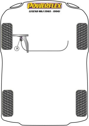 Silentblock Powerflex España