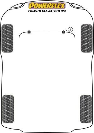 Silentblock Powerflex España