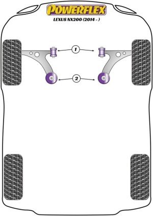 Silentblock Powerflex España