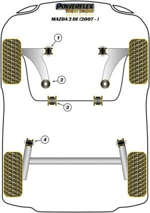 Silentblock Powerflex España