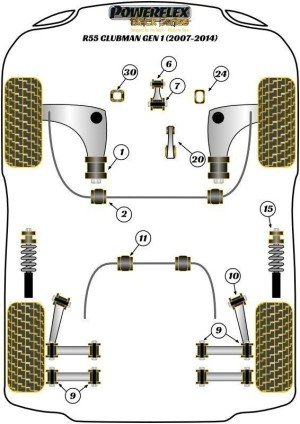 Silentblock Powerflex España
