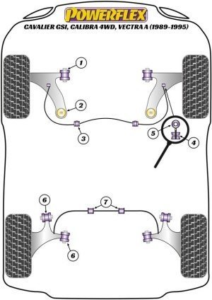 Silentblock Powerflex España
