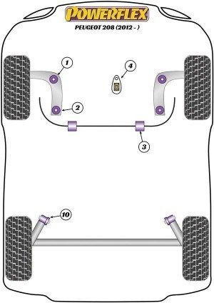 Silentblock Powerflex España