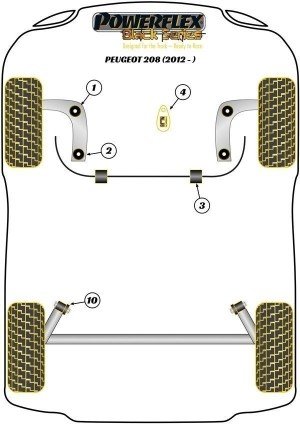 Silentblock Powerflex España