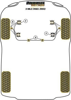 Silentblock Powerflex España