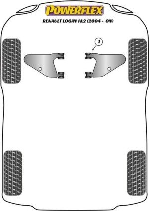 Silentblock Powerflex España