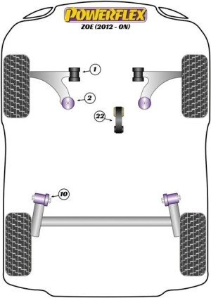 Silentblock Powerflex España
