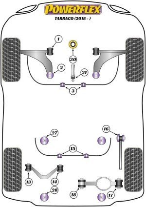 Silentblock Powerflex España