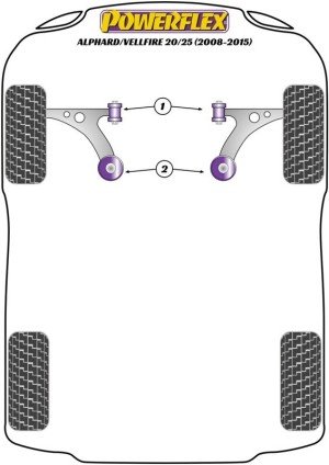 Silentblock Powerflex España