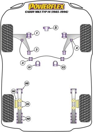 Silentblock Powerflex España