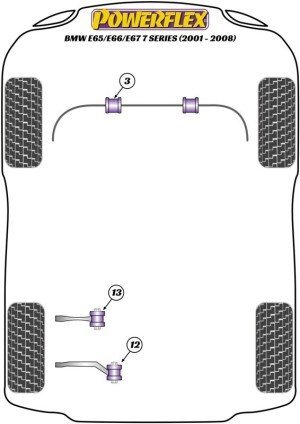Silentblock Powerflex España