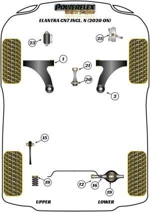 Silentblock Powerflex España