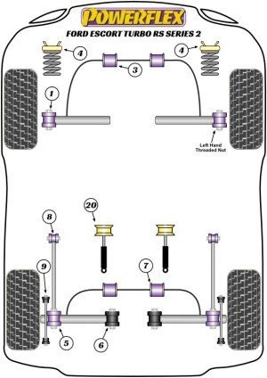 Silentblock Powerflex España