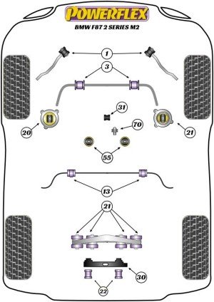 Serie RUA
