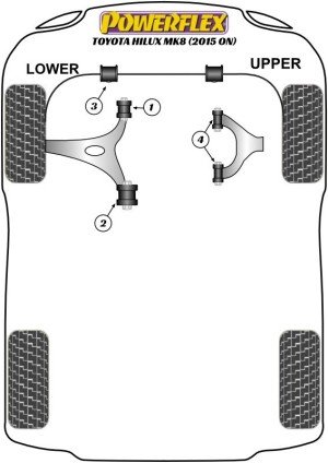 Silentblock Powerflex España