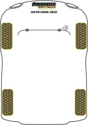 Silentblock Powerflex España