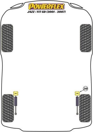 Silentblock Powerflex España