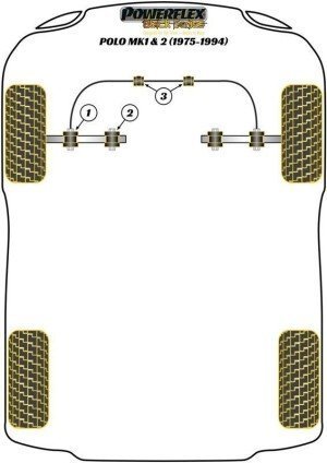 Silentblock Powerflex España