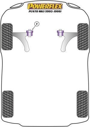 Silentblock Powerflex España