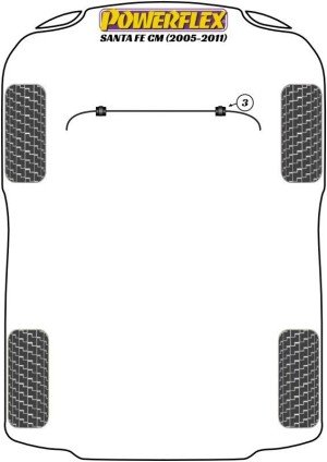 Silentblock Powerflex España