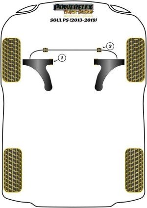Silentblock Powerflex España