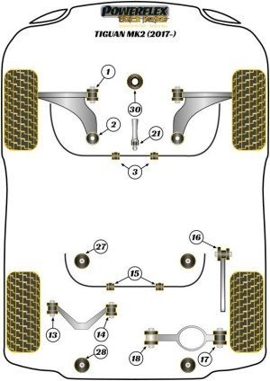 Silentblock Powerflex España