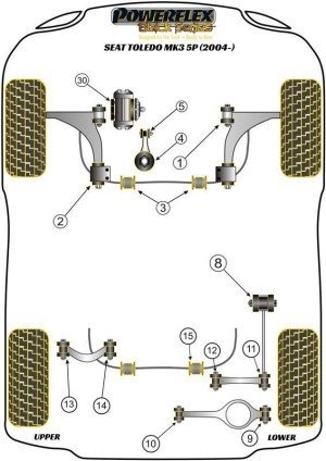 Silentblock Powerflex España