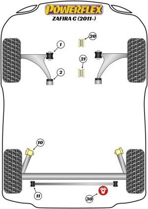 Silentblock Powerflex España