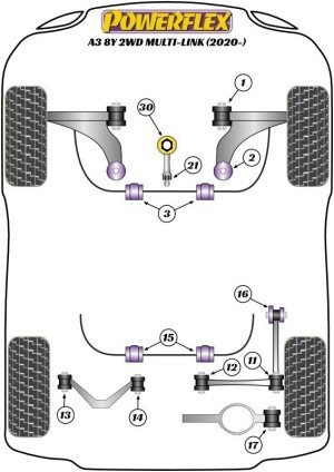Silentblock Powerflex España