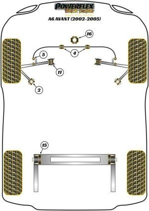 Silentblock Powerflex España