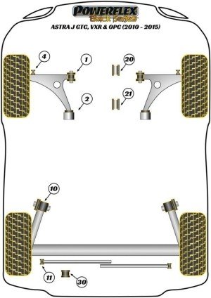 Silentblock Powerflex España