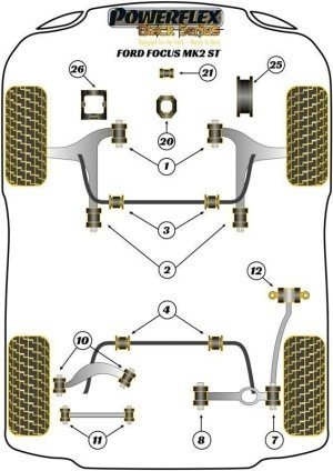 Silentblock Powerflex España