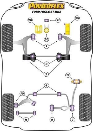 Silentblock Powerflex España