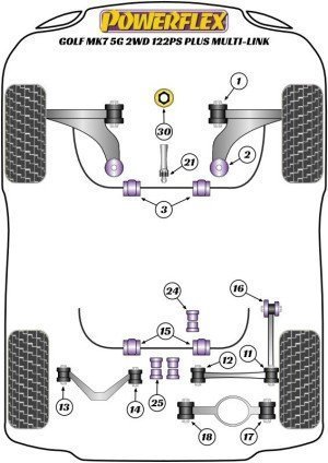 Silentblock Powerflex España