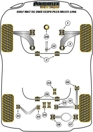 Silentblock Powerflex España