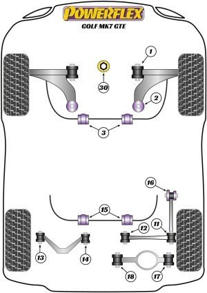 Silentblock Powerflex España