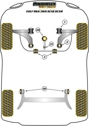 Silentblock Powerflex España