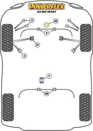 Silentblock Powerflex España