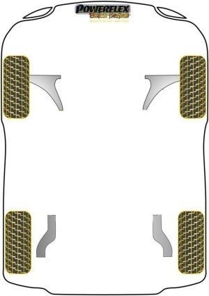 Silentblock Powerflex España