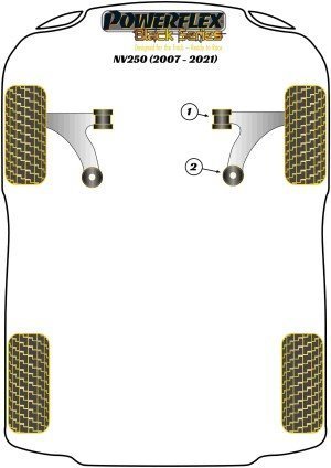 Silentblock Powerflex España